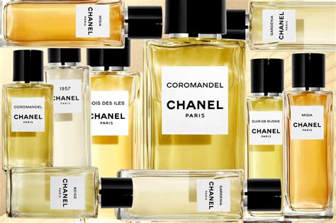 LES EXCLUSIFS DE CHANEL .